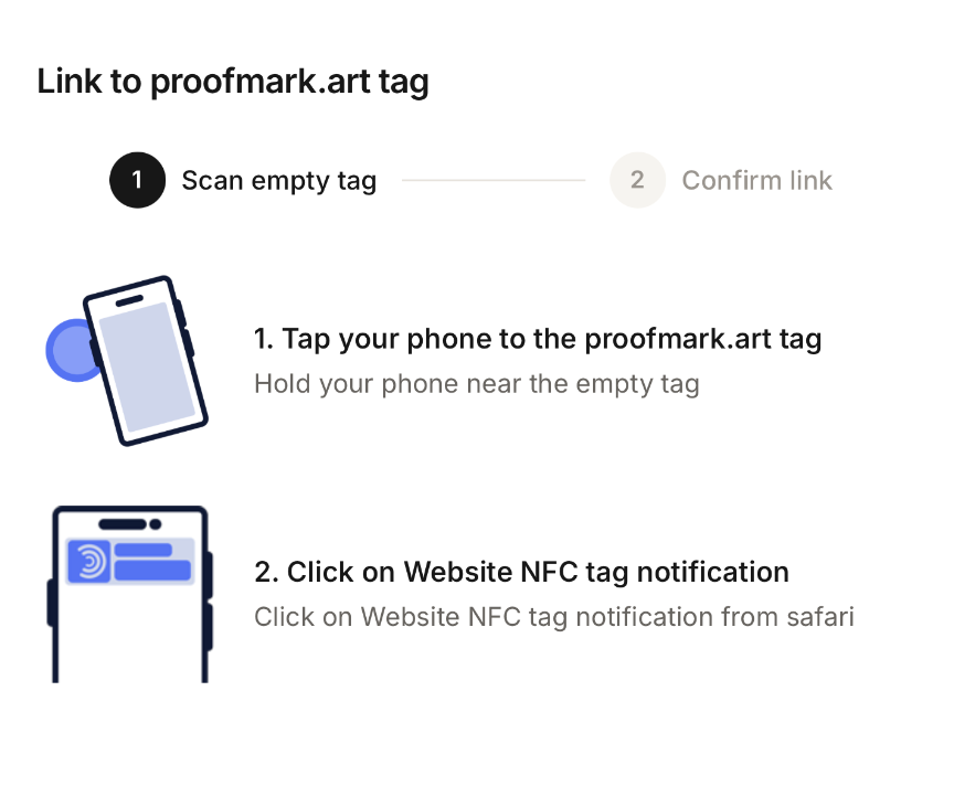 Proofmark tag-linking instructions showing scan empty tag steps